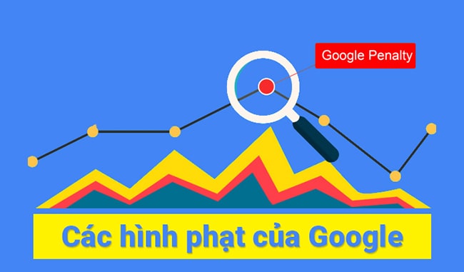 Các loại hình phạt của Google